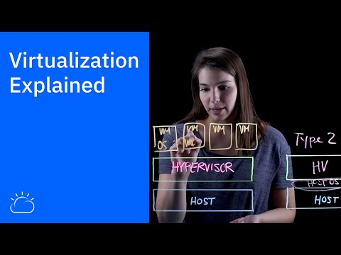 What Is An Ip Address? The Means It Works? How To Locate It?